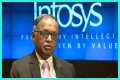 R. Narayana Murthy Net Worth, Age, Height, Bio, Birthday, Wiki!