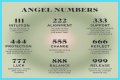 
Repeating Angel Numbers - 3's and 6's  (3366, 3636, 6633, 6363 etc)
